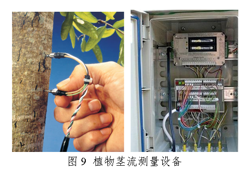 星空中国体育网站农业物联网与大数据服务技术(图9)