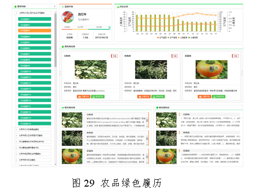 星空中国体育网站农业物联网与大数据服务技术(图26)