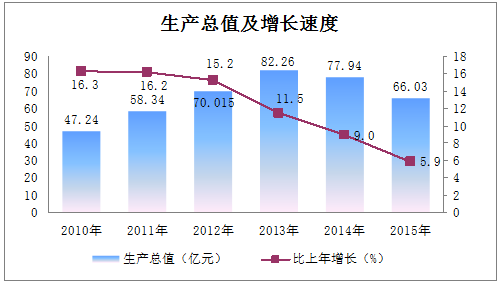 QQ截图20160407112502.png