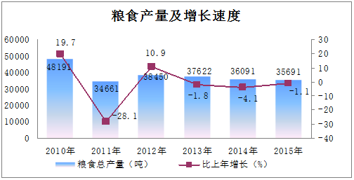 QQ截图20160407112748.png
