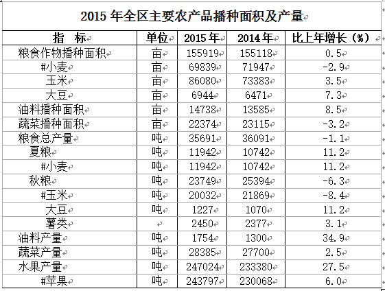 QQ截图20160407112858.png