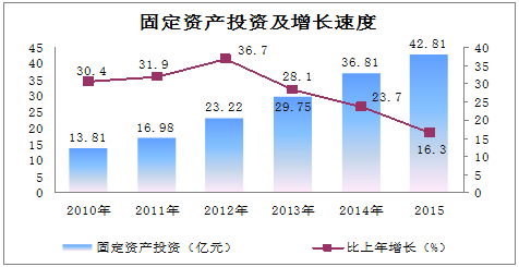 QQ截图20160407113444.png