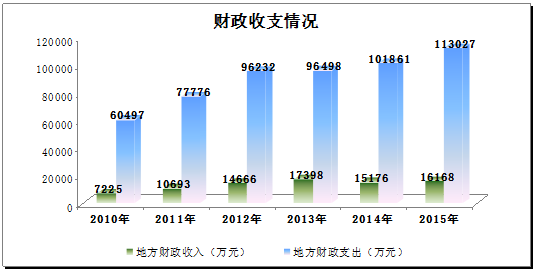 QQ截图20160407113901.png