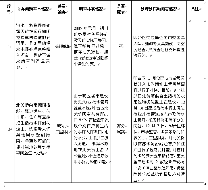 QQ图片20060113033049.png