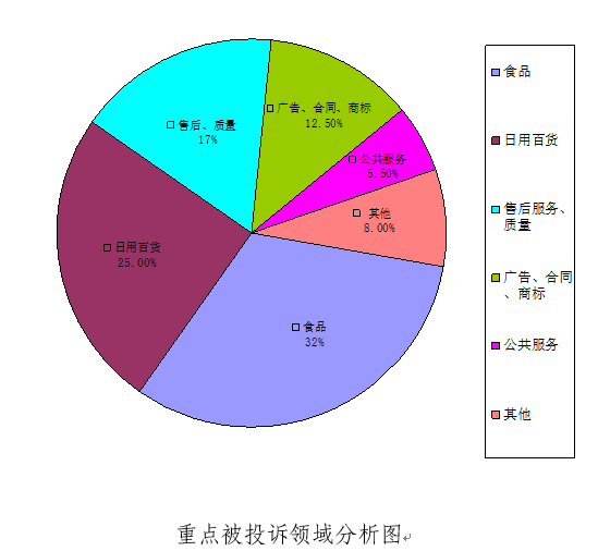QQ图片20170309105834.png