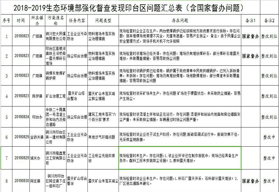 TIM截图20180901105147.jpg