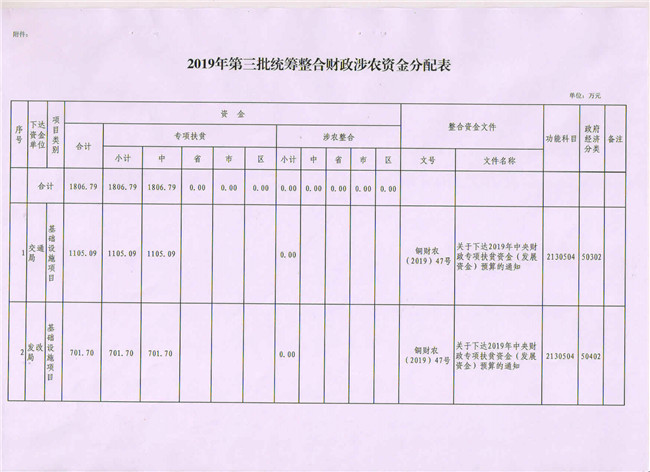 1561965518524954.jpg 13.jpg