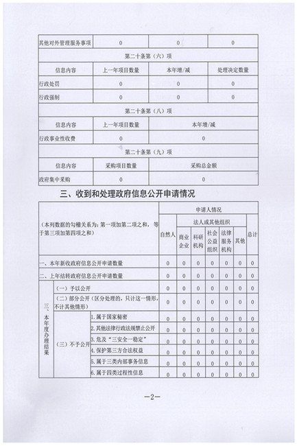 年度报告2_副本.jpg
