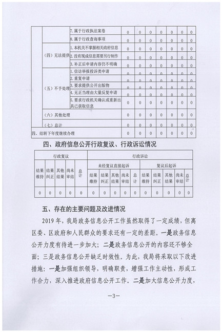 年度报告3_副本.jpg
