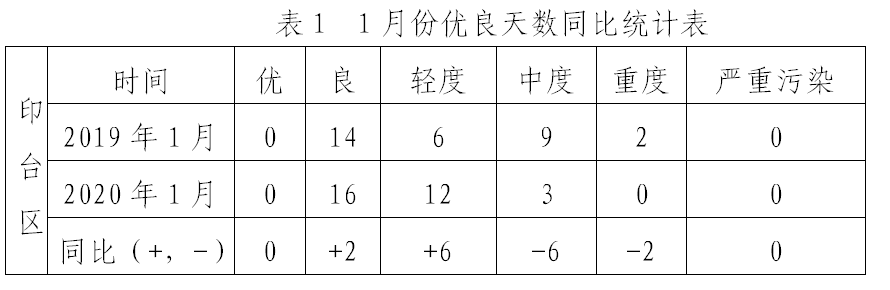 1586845087964984.png