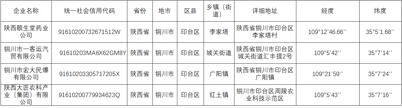 1592300877798498.png