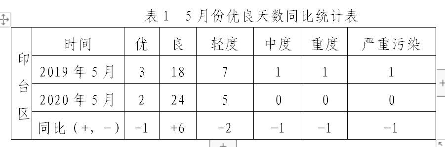 1594025403125880.png