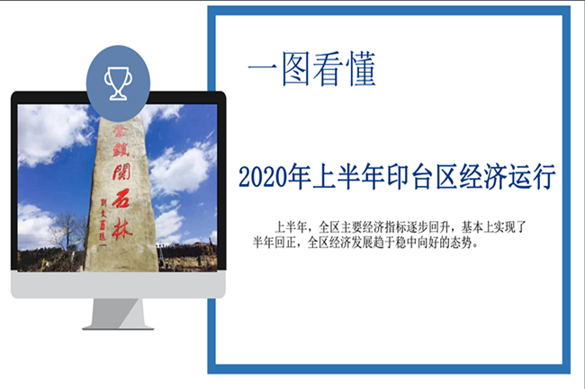 上半年经济运行1_副本.png