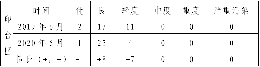 1597113771706537.png