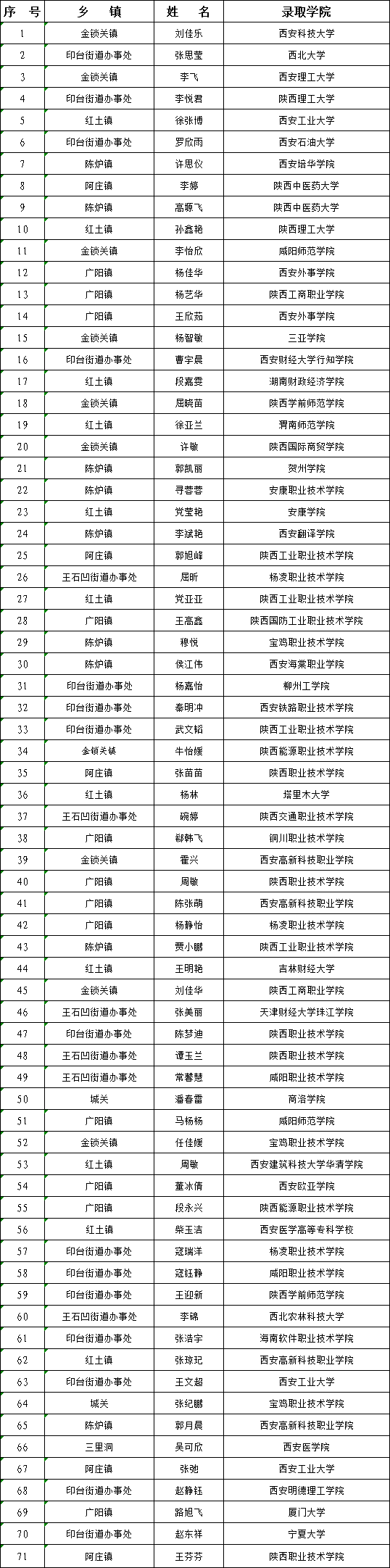 QQ图片20201030110507.png