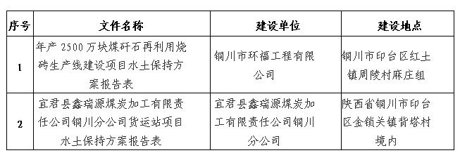 微信截图_20210127143501.png