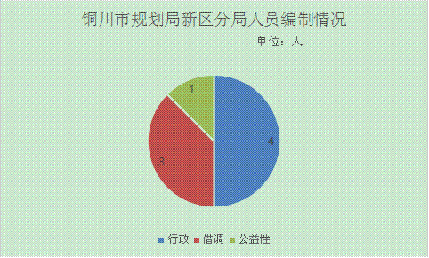 http://www.tcxq.gov.cn/uploadfile/image/20181030/20181030150226255001.gif